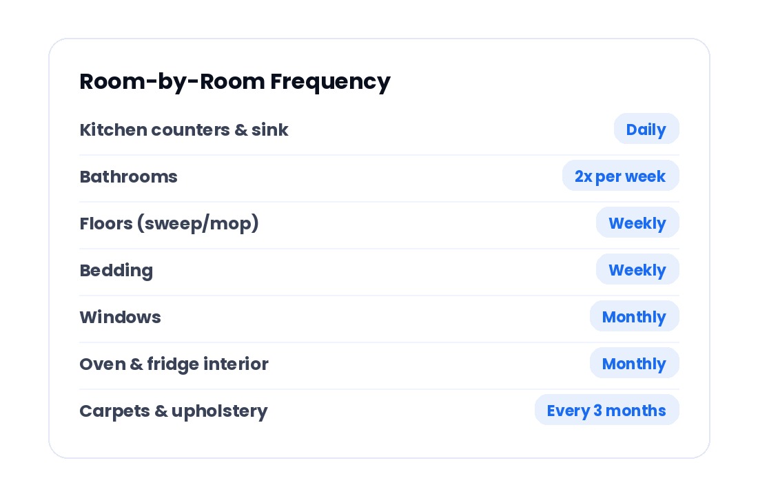 inline-frequency.jpg
